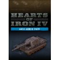 Hearts of Iron IV: Axis Armor Pack